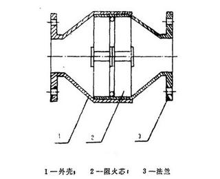 阻火器外形圖