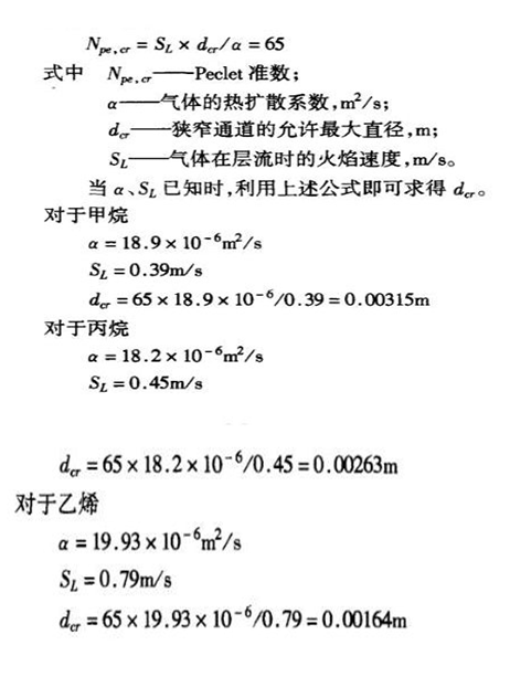 狹窄間隙通過允許最大值計算公式